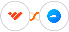 Whop + Mailercloud Integration