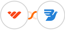 Whop + MessageBird Integration