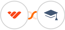 Whop + Miestro Integration