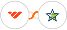 Whop + Mojo Helpdesk Integration