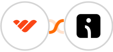 Whop + Omnisend Integration