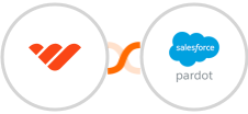 Whop + Pardot Integration