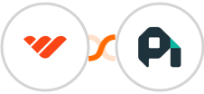 Whop + ProfitWell Integration