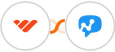 Whop + Salesmsg Integration