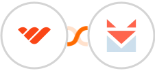 Whop + SendFox Integration