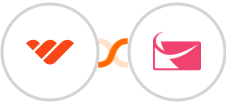 Whop + Sendlane Integration