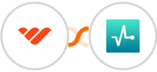 Whop + SendPulse Integration