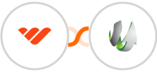 Whop + SharpSpring Integration
