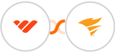 Whop + SolarWinds Service Desk Integration