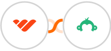 Whop + Survey Monkey Integration