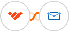Whop + Tarvent Integration