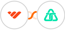 Whop + Telnyx Integration