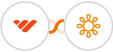 Whop + Wild Apricot Integration