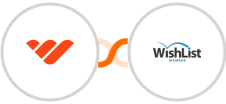 Whop + WishList Member Integration
