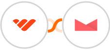 Whop + WP Newsletter Integration
