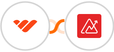 Whop + Zoho Analytics Integration