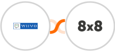 WIIVO + 8x8 Integration