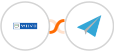 WIIVO + Aero Workflow Integration