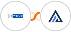 WIIVO + AgencyZoom Integration