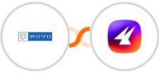 WIIVO + Aimfox Integration