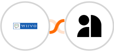 WIIVO + Audienceful Integration