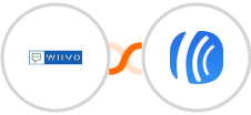 WIIVO + AWeber Integration