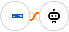 WIIVO + awork Integration