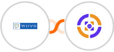 WIIVO + Azmarq SMS Integration