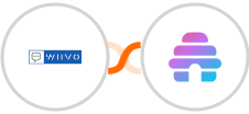 WIIVO + Beehiiv Integration