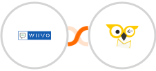 WIIVO + BirdSend Integration