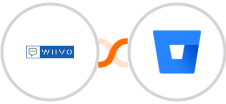 WIIVO + Bitbucket Integration