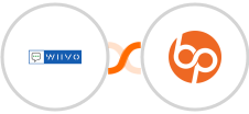 WIIVO + BrandPros Integration