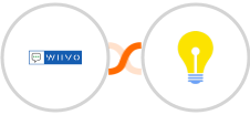 WIIVO + Brilliant Directories Integration