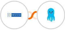 WIIVO + Builderall Mailingboss Integration