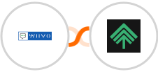 WIIVO + Bumpups Integration