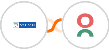 WIIVO + Caflou Integration