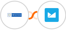 WIIVO + Campaign Monitor Integration