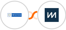 WIIVO + ChartMogul Integration