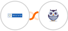 WIIVO + Chatforma Integration