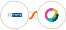 WIIVO + Cisco Webex (Teams) Integration