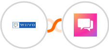 WIIVO + ClickSend SMS Integration