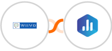WIIVO + Databox Integration