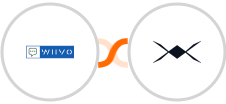 WIIVO + DroneBundle Integration