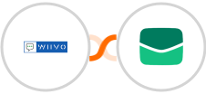 WIIVO + Email It Integration