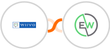 WIIVO + EverWebinar Integration