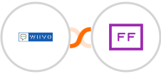 WIIVO + FlowFast Integration