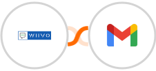 WIIVO + Gmail Integration