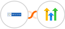 WIIVO + GoHighLevel (Legacy) Integration
