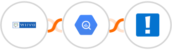 WIIVO + Google BigQuery + Aha! Integration