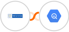 WIIVO + Google BigQuery Integration